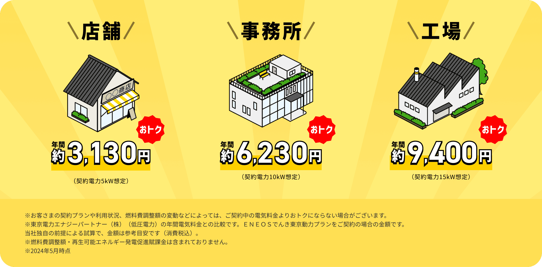 ENEOSでんきなら業務用でもおトク