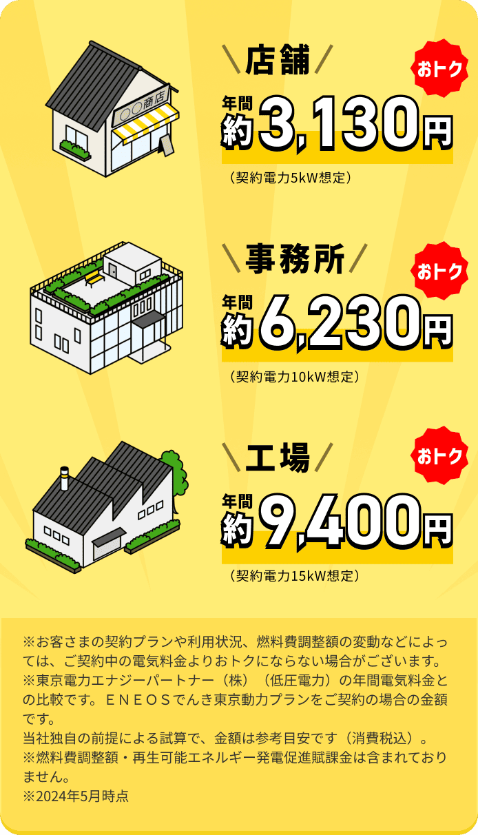 ENEOSでんきなら業務用でもおトク